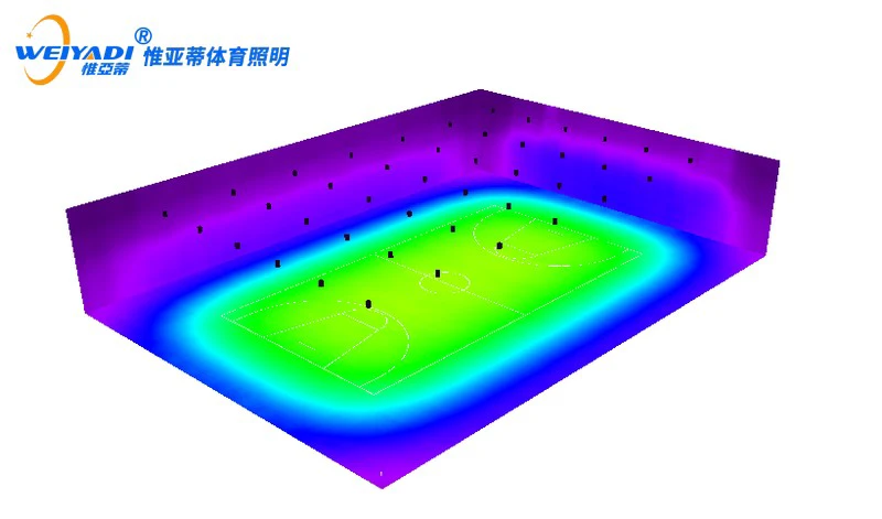 篮球场灯与足球场灯的实用选购技巧分享